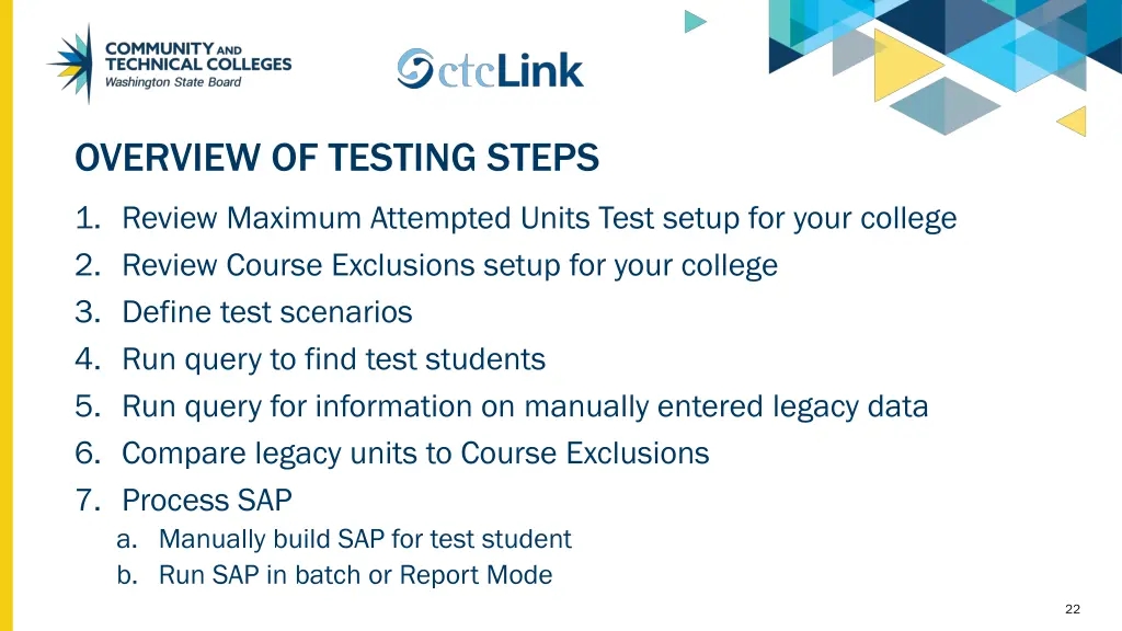 overview of testing steps