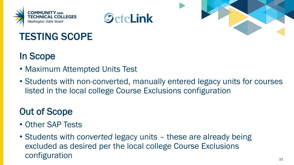 testing scope