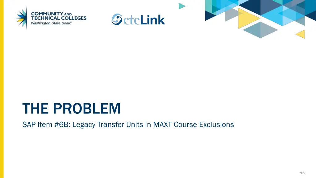 the problem sap item 6b legacy transfer units