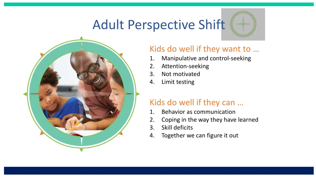 adult perspective shift