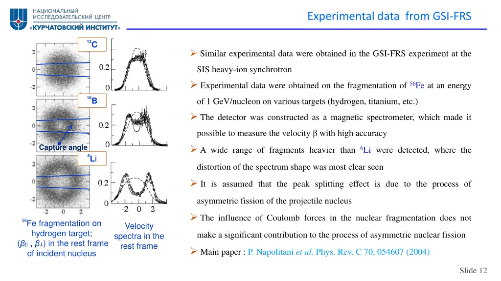 experimental data from gsi frs