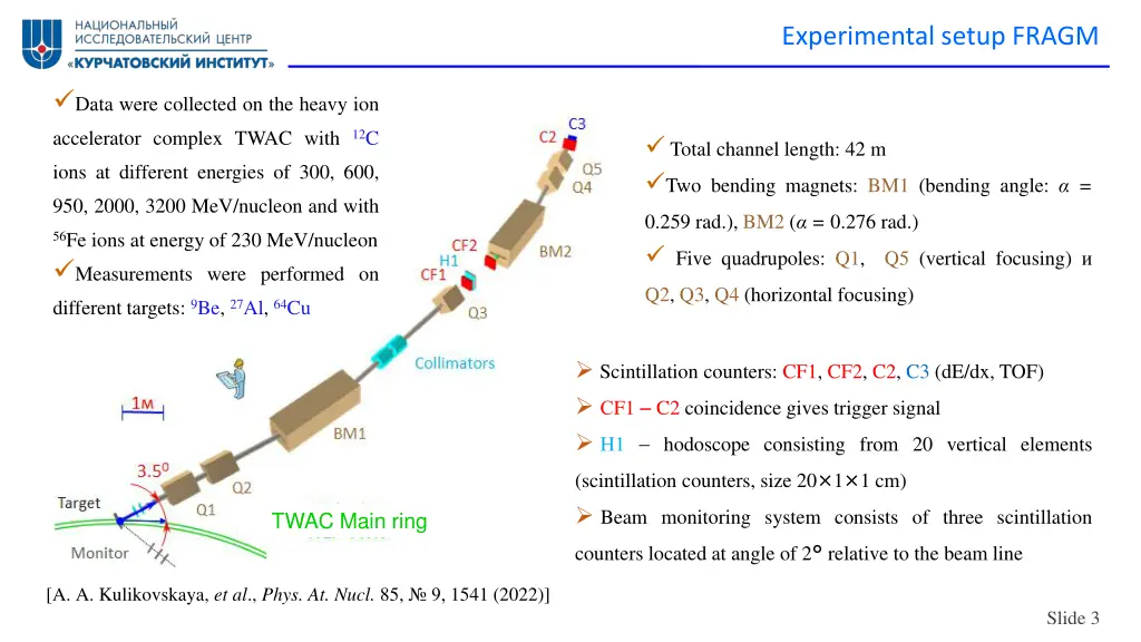 experimental setup fragm