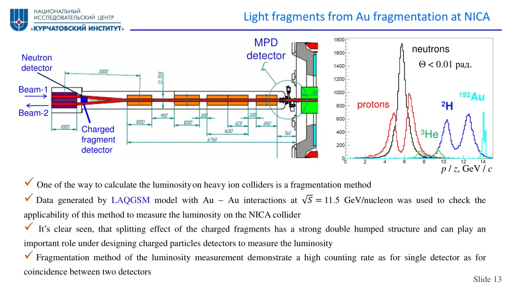 light fragments from au fragmentation at nica