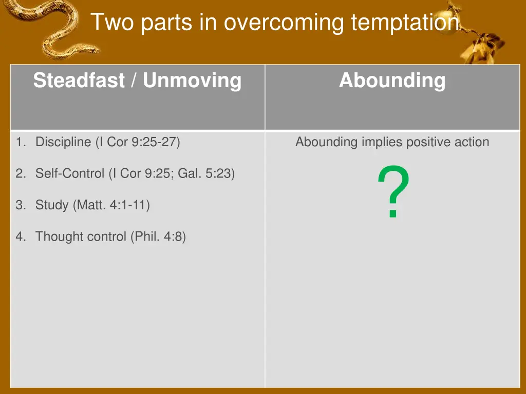 two parts in overcoming temptation