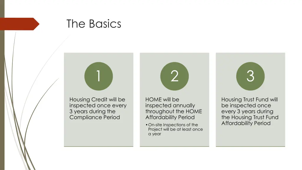 the basics 1