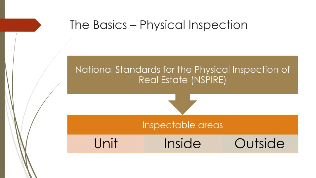 the basics physical inspection