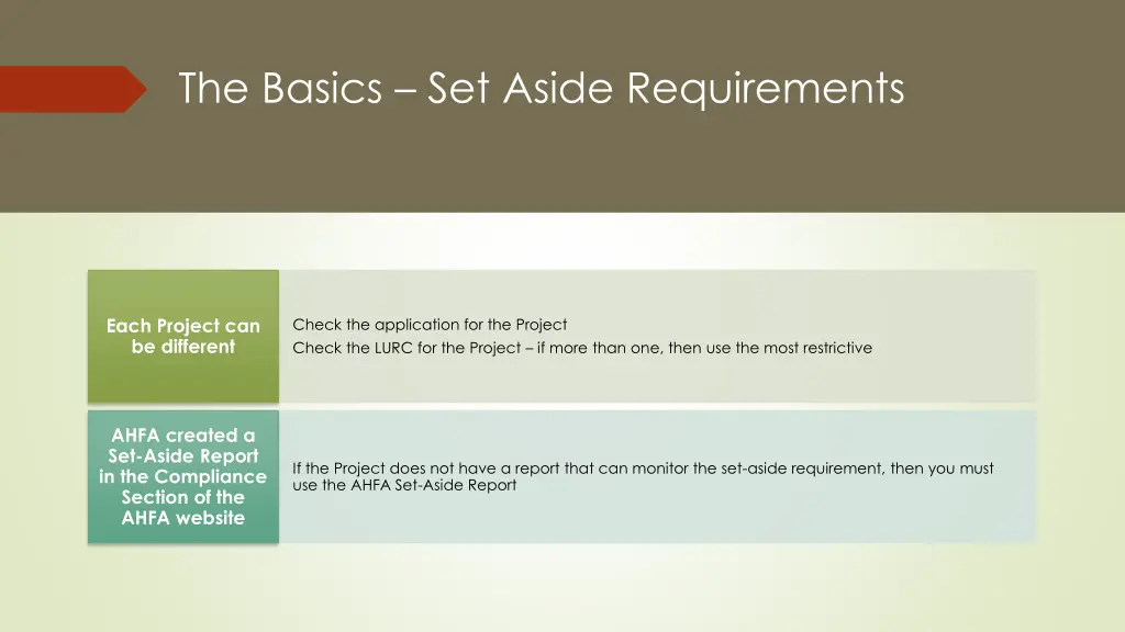 the basics set aside requirements