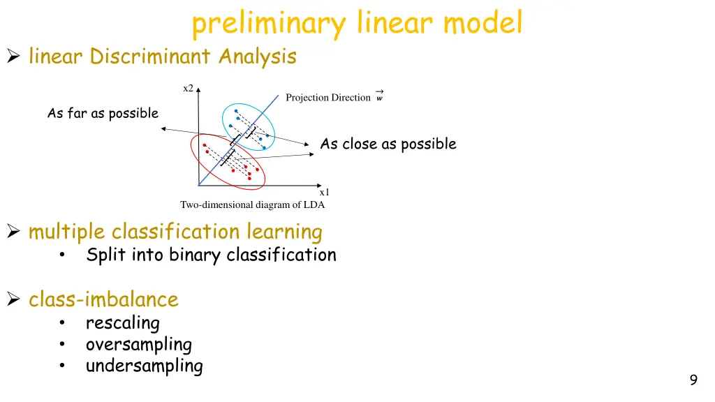 preliminary linear model 1