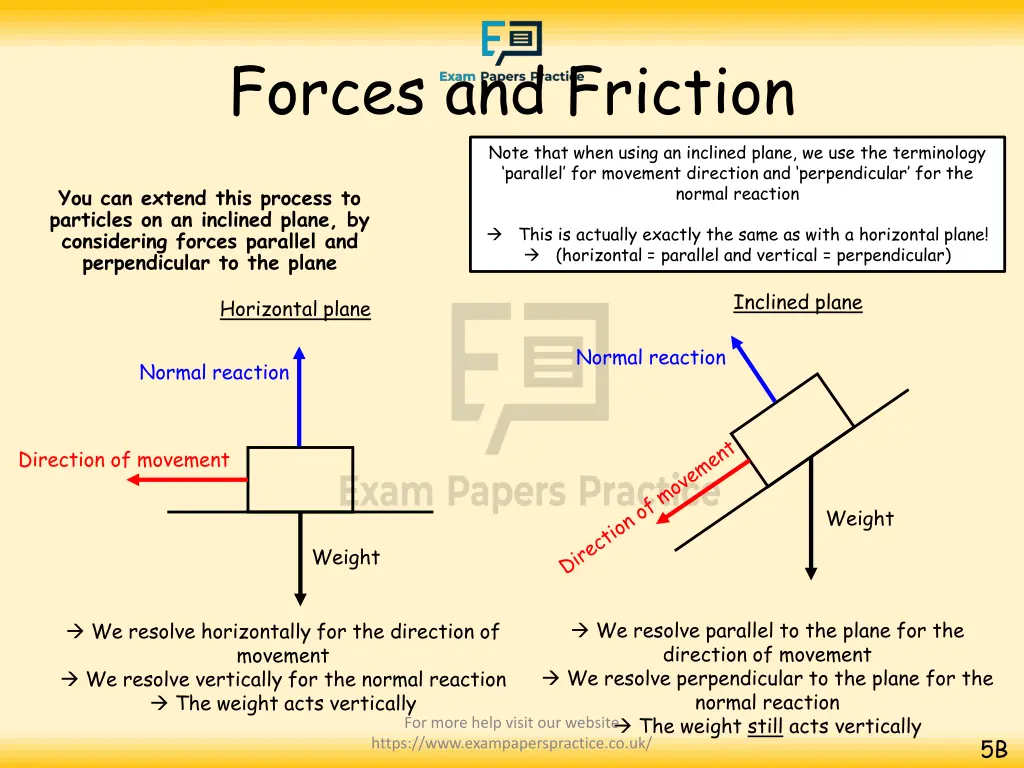 forces and friction note that when using