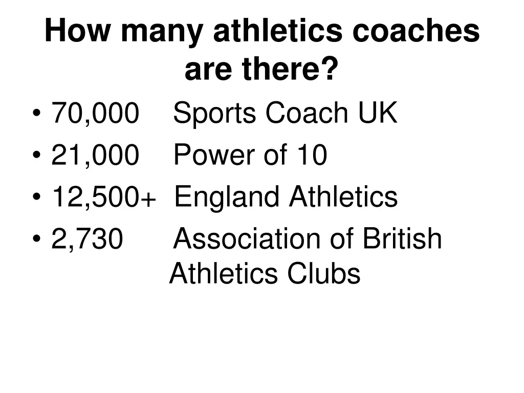 how many athletics coaches are there