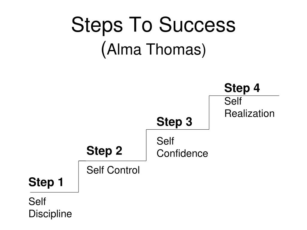 steps to success alma thomas