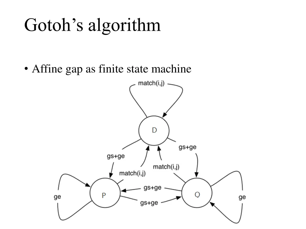 gotoh s algorithm 4