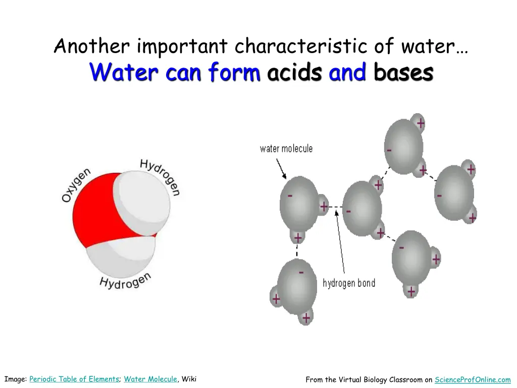 another important characteristic of water water