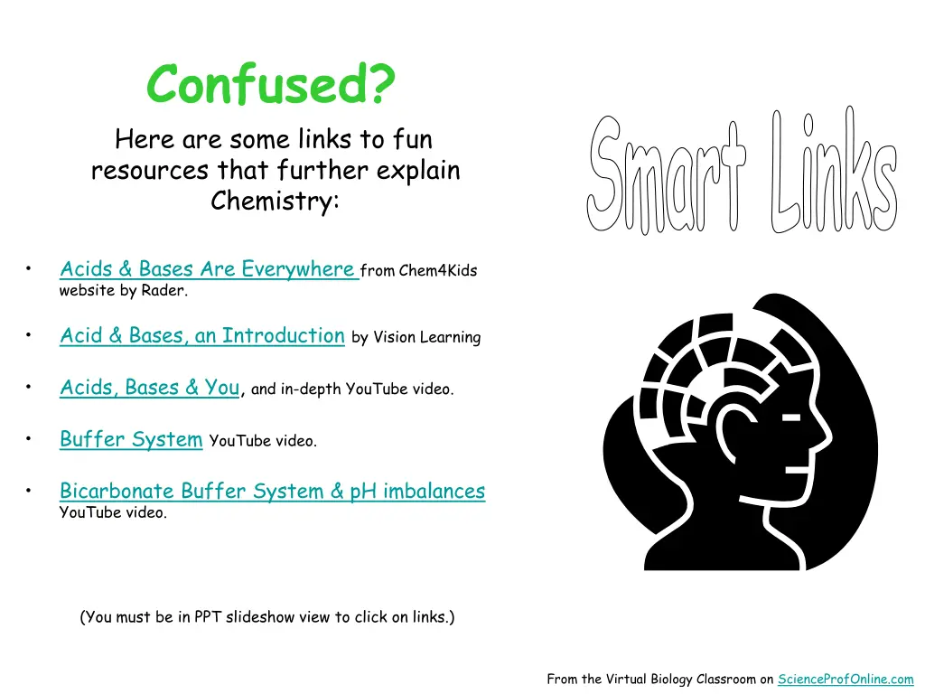 confused here are some links to fun resources