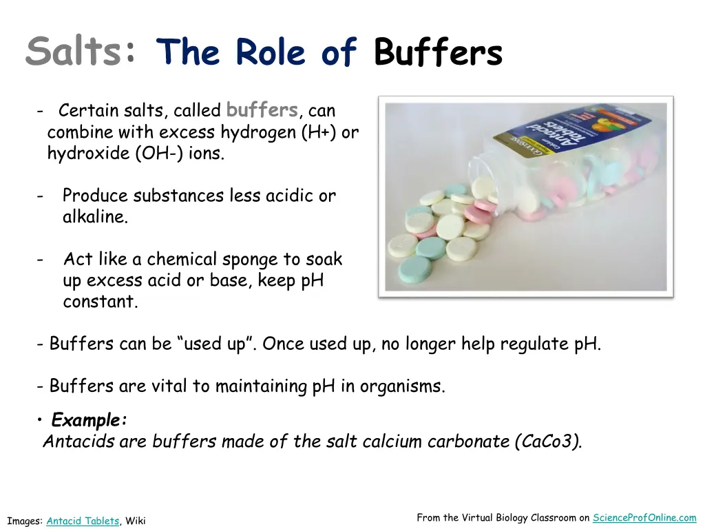 salts the role of buffers