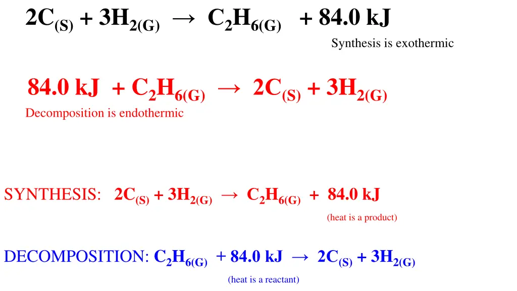 2c s 3h 2 g c 2 h 6 g 84 0 kj synthesis