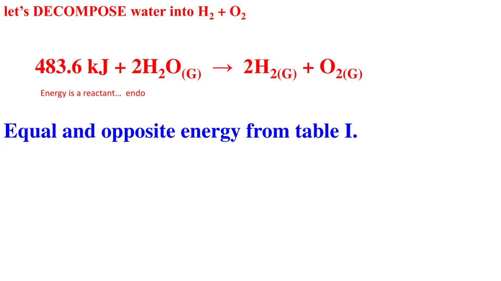let s decompose water into h 2 o 2