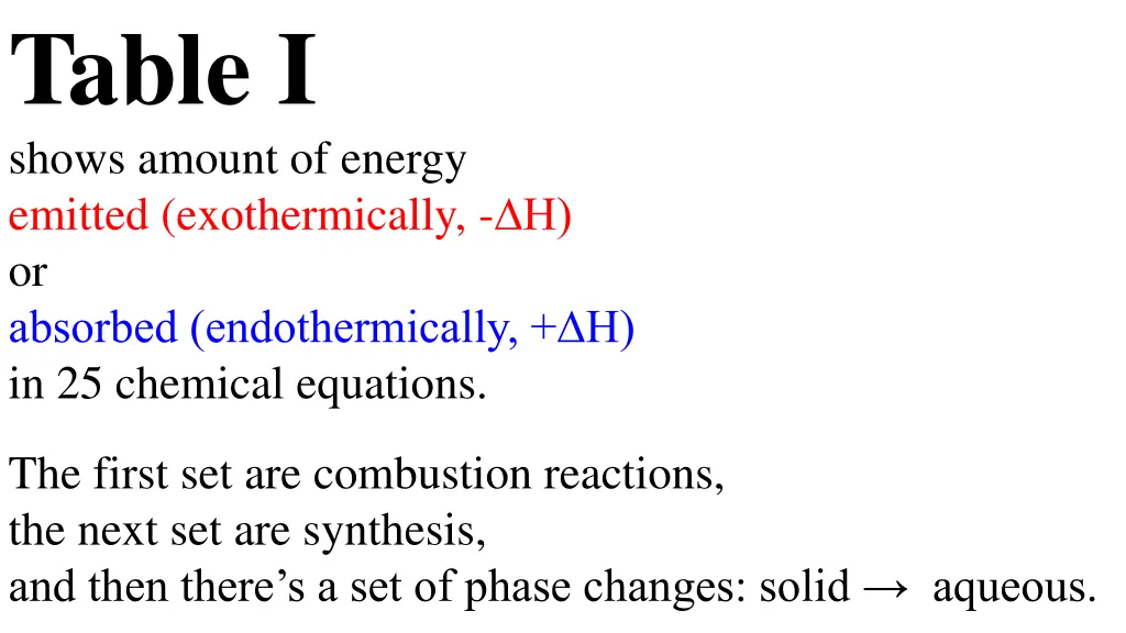 table i shows amount of energy emitted 1