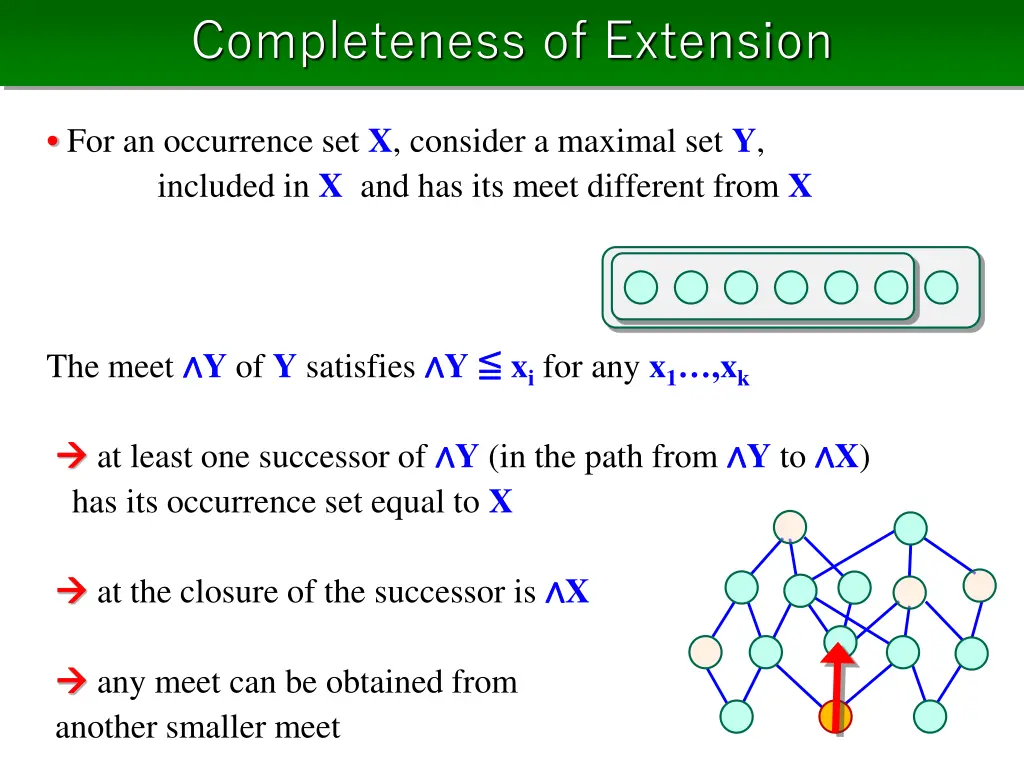 completeness of extension