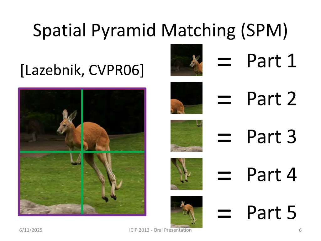spatial pyramid matching spm