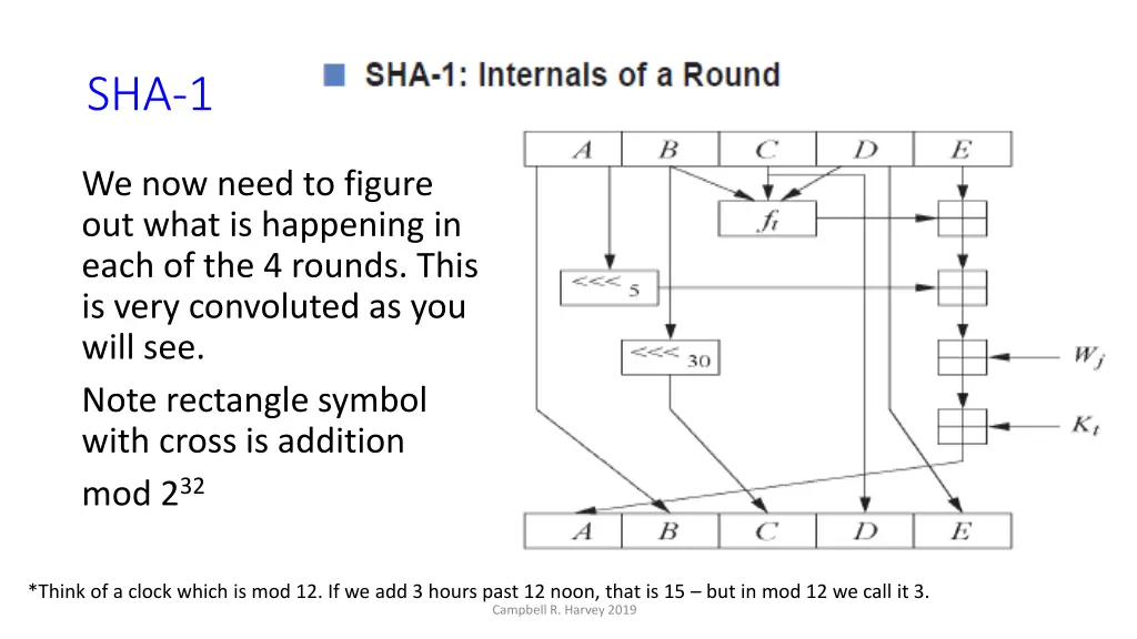sha 1 8