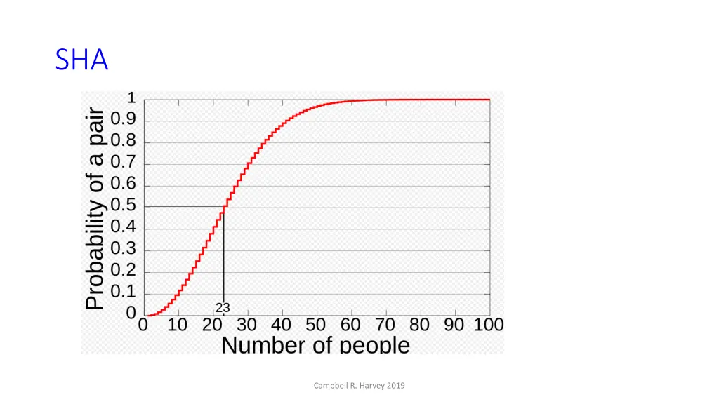 slide6