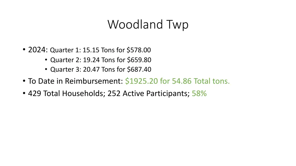 woodland twp