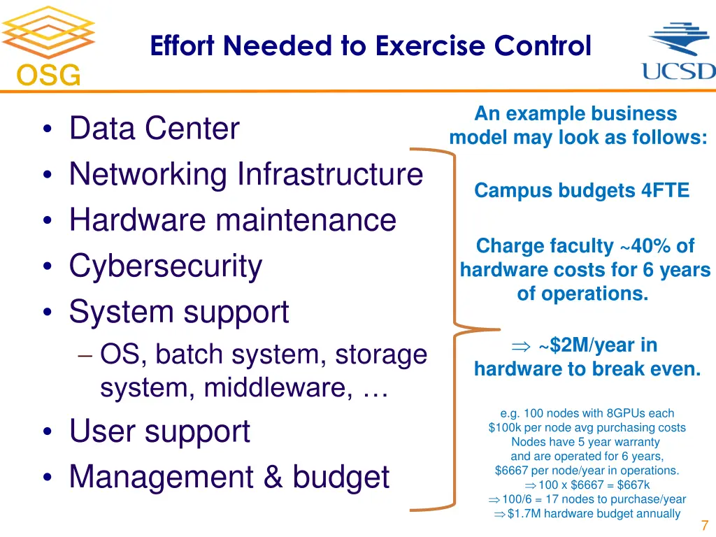 effort needed to exercise control