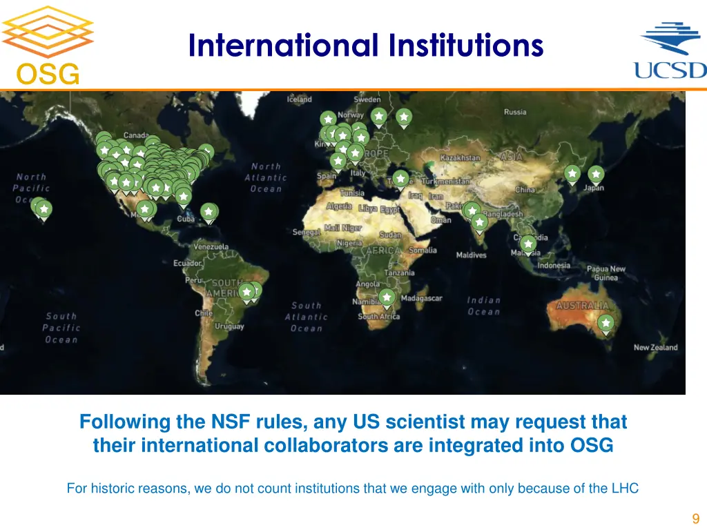 international institutions