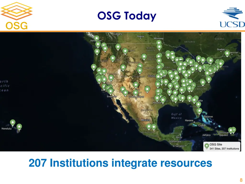 osg today