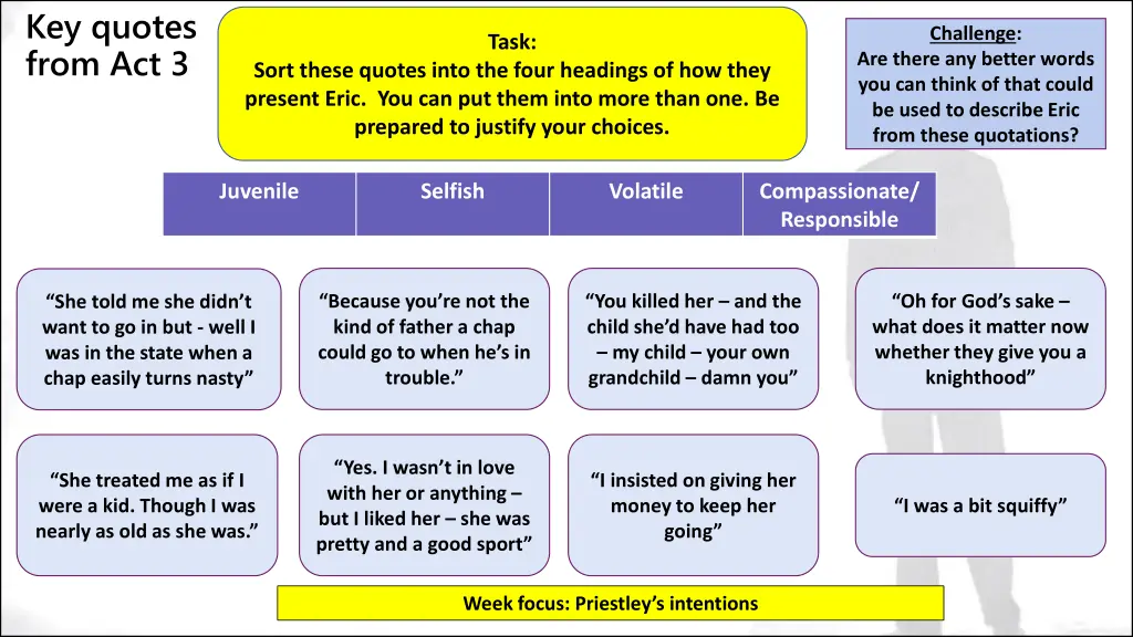 key quotes from act 3