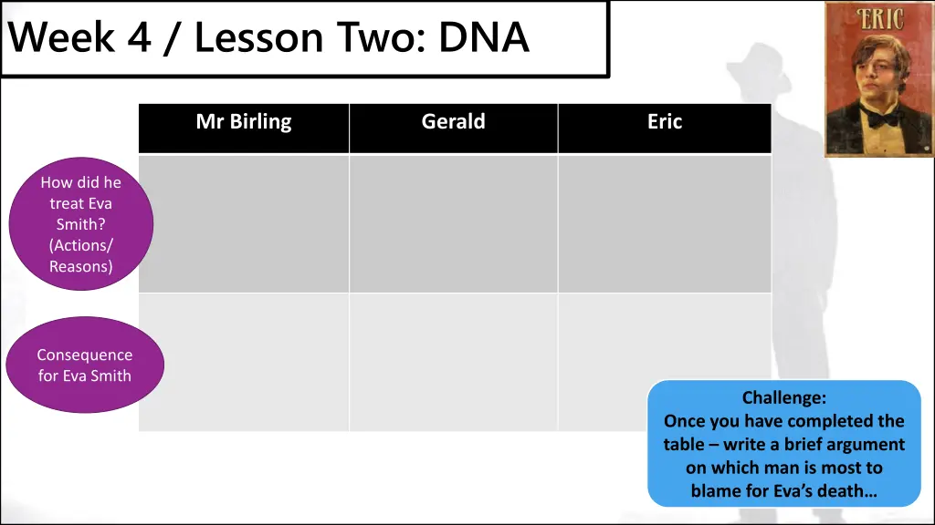 week 4 lesson two dna