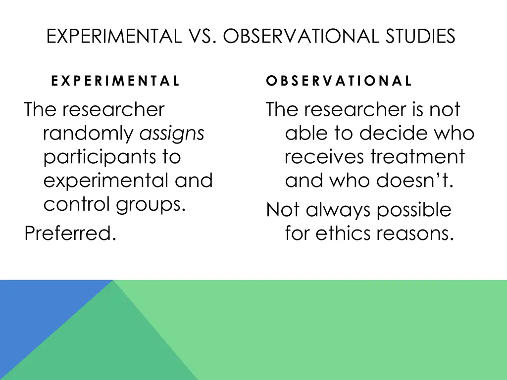 experimental vs observational studies