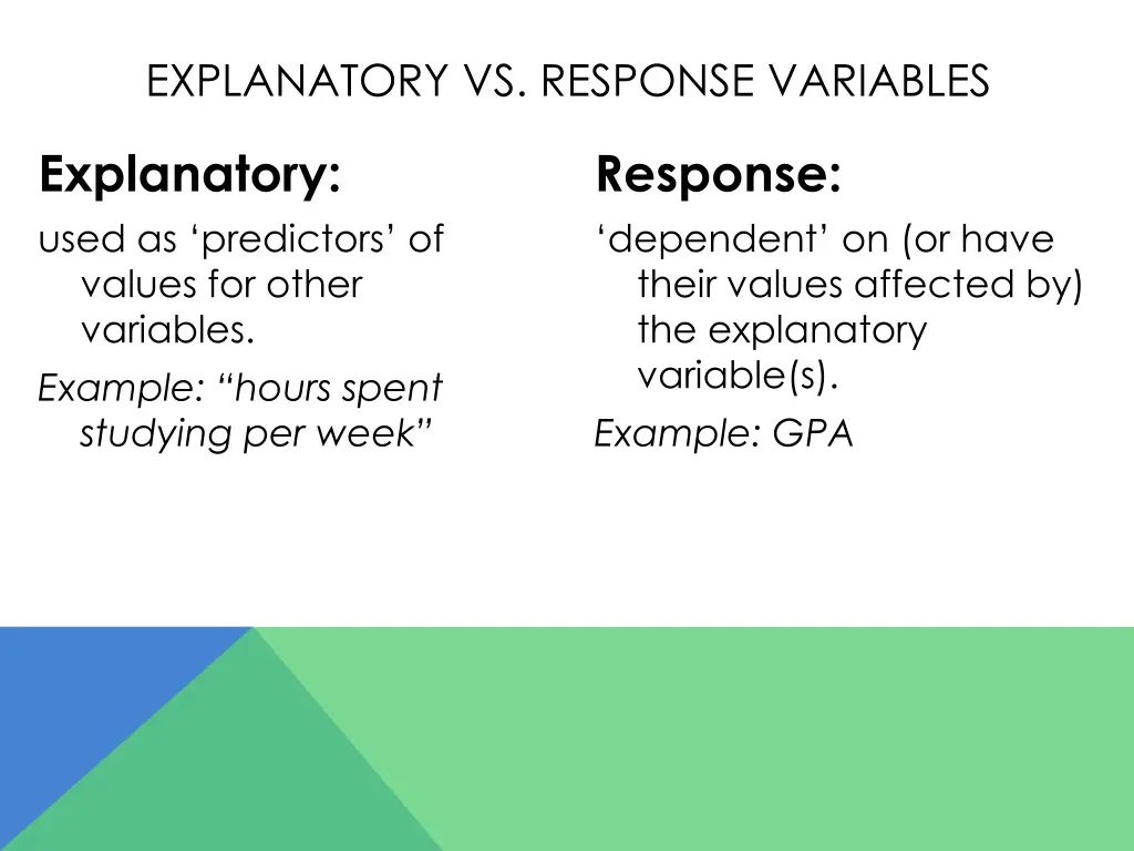 explanatory vs response variables