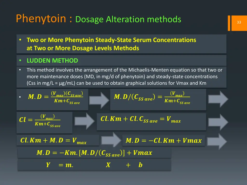 phenytoin dosage alteration methods 10