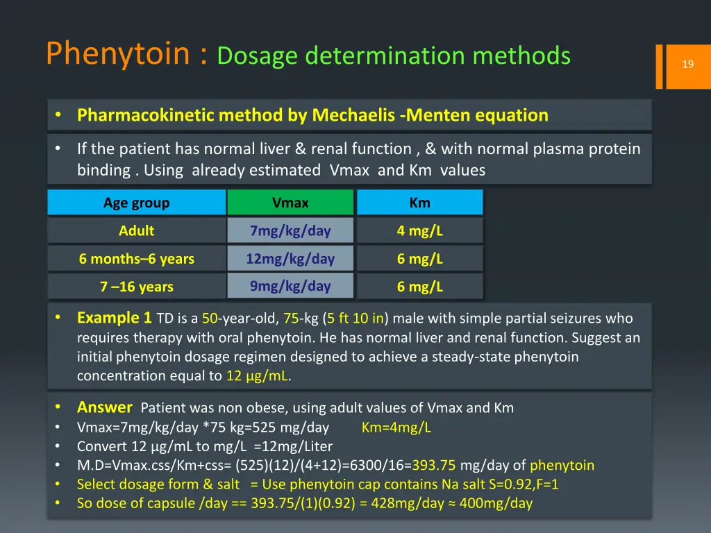 phenytoin dosage determination methods