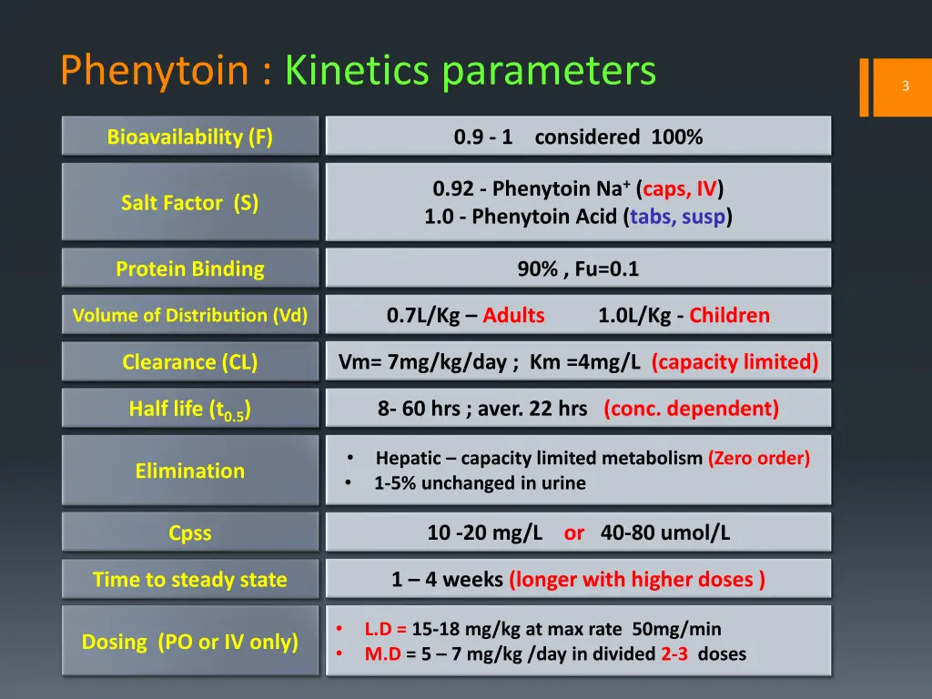 phenytoin kinetics parameters