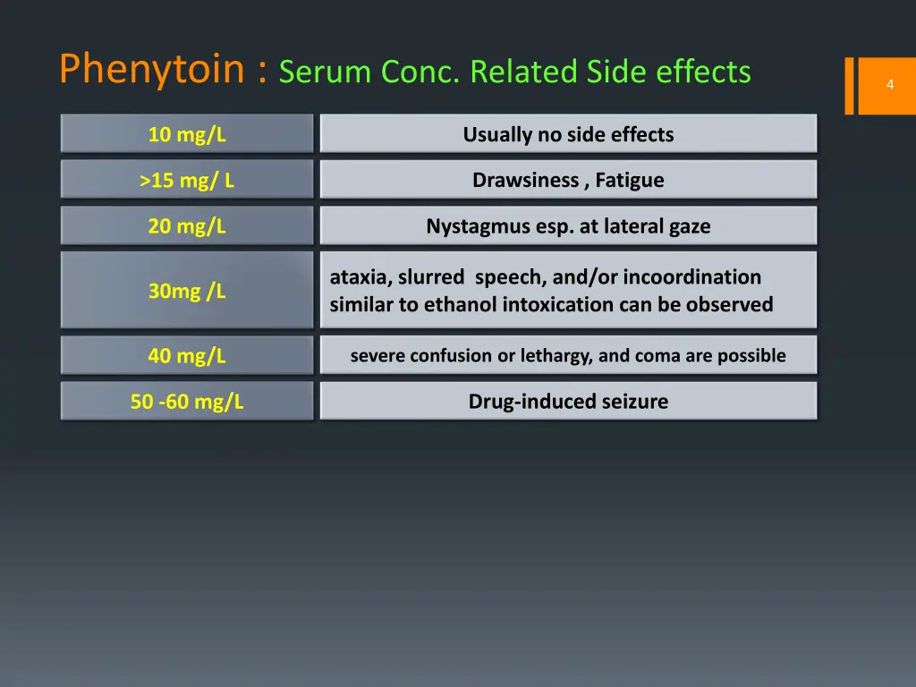 phenytoin serum conc related side effects