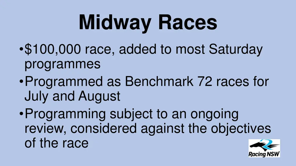 midway races 1