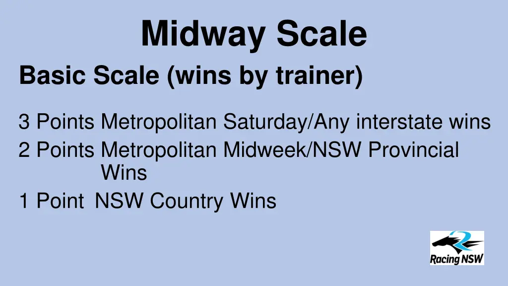 midway scale 1