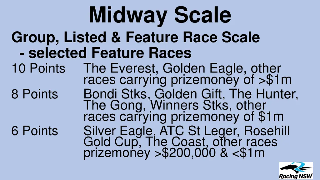 midway scale 2