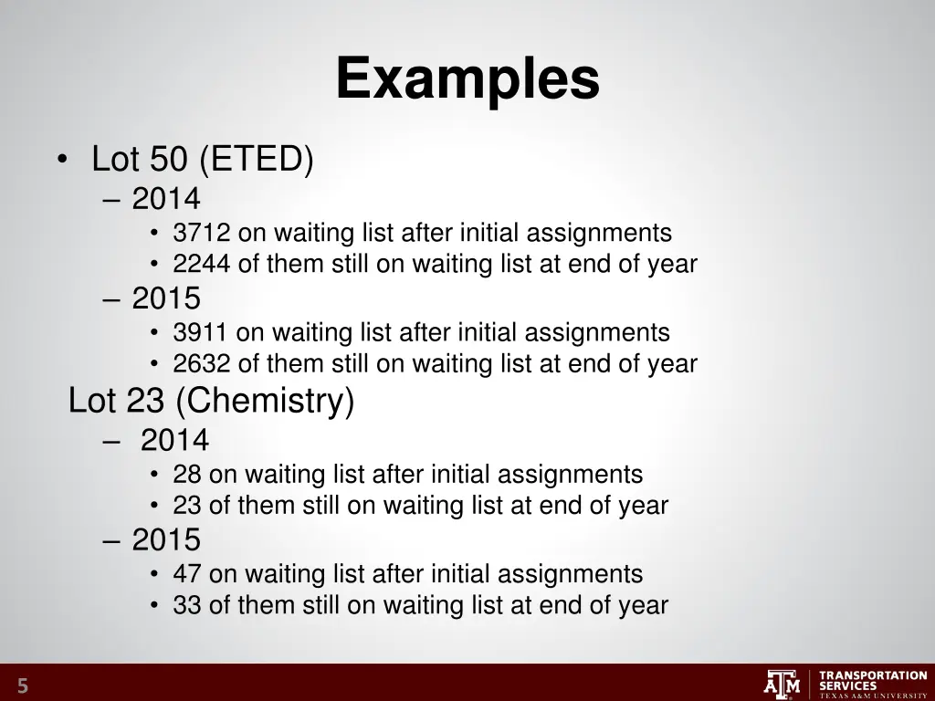 examples