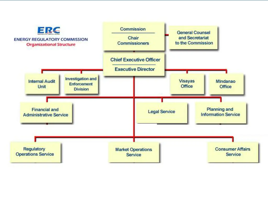 slide2