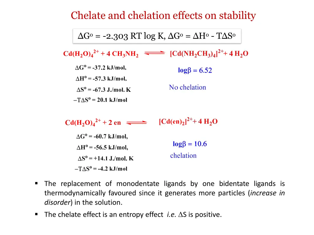 chelate and chelation effects on stability 2