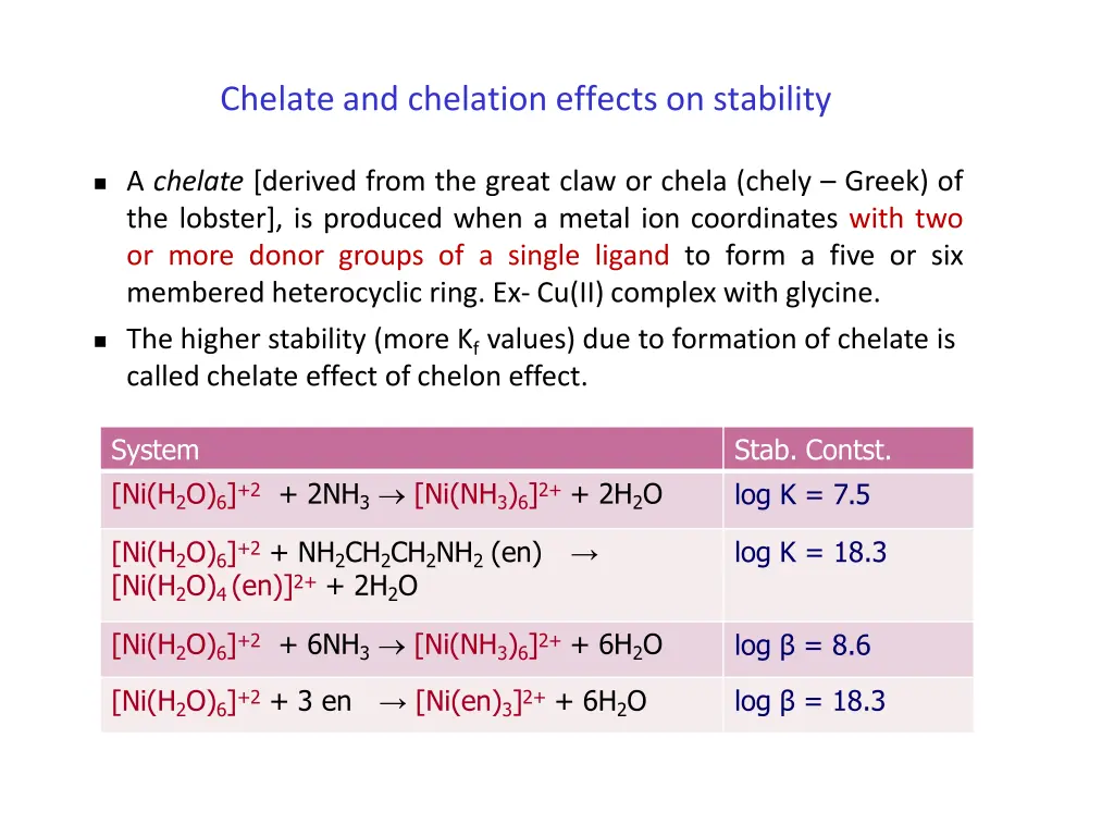 chelate and chelation effects on stability