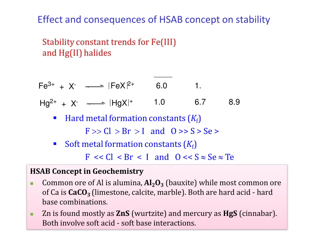 effect and consequences of hsabconcept