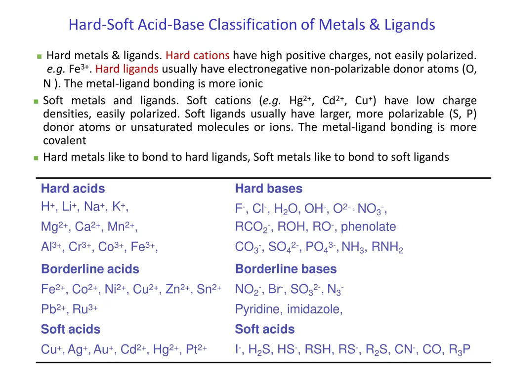 hard softacid base classificationof metals ligands