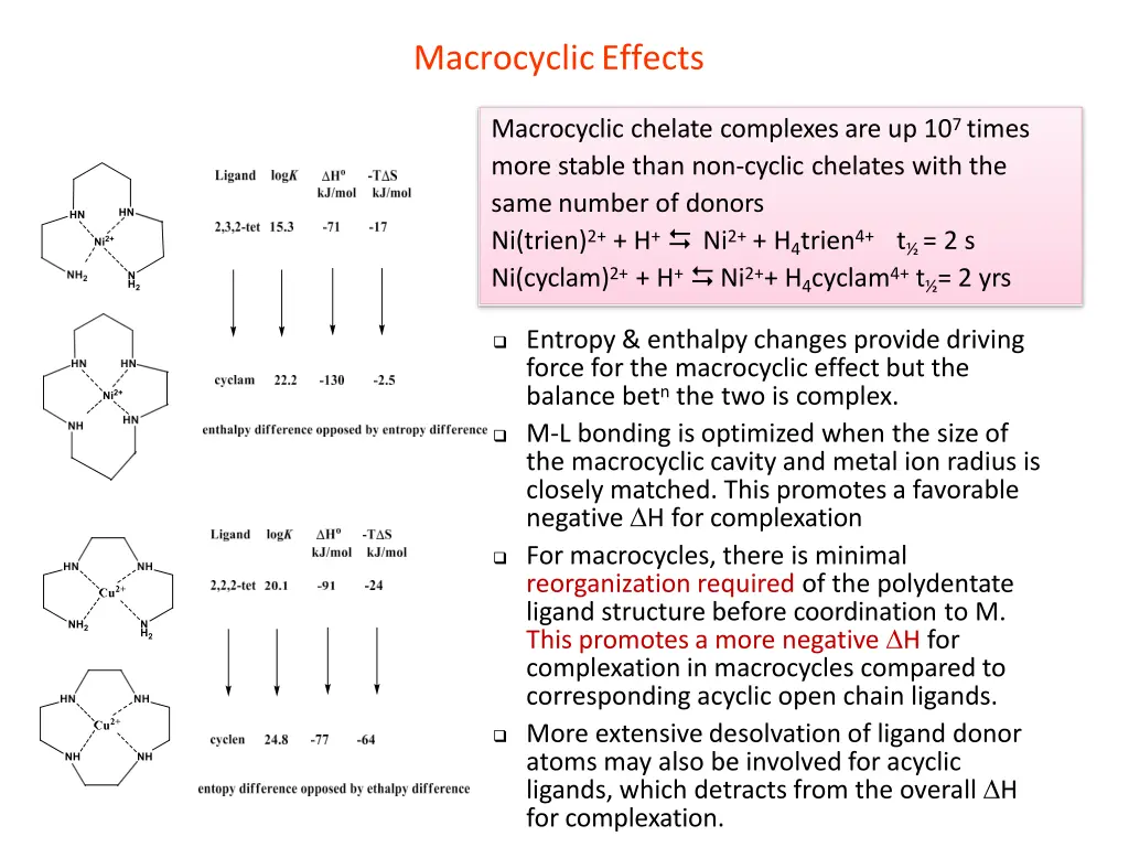 macrocycliceffects 1