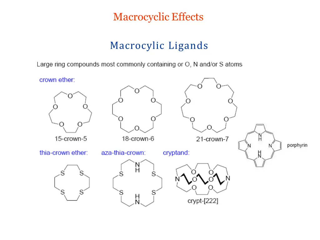 macrocycliceffects