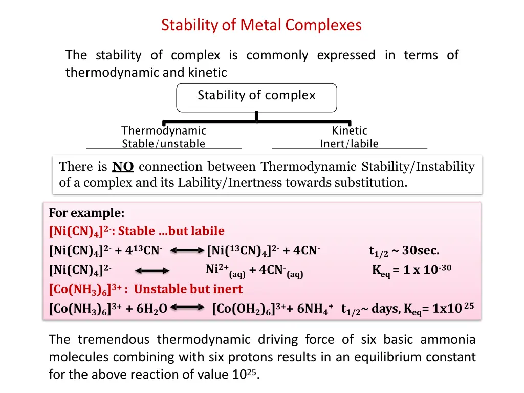 stabilityof metal complexes